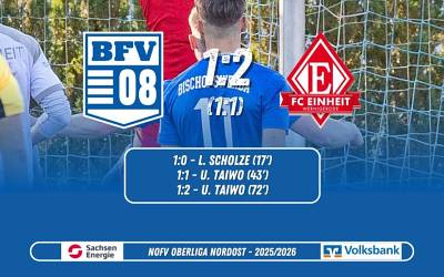 12.Spieltag Oberliga Nordost